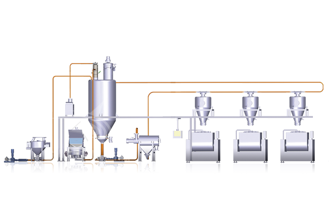 面粉无尘供料樱桃视频APP在线18